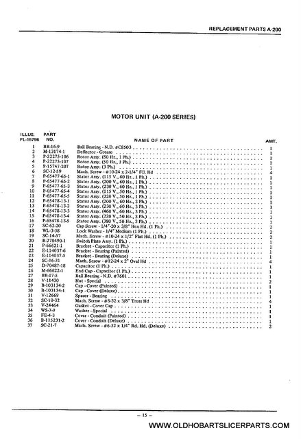 Hobart A-200 Motor Unit Parts Numbers